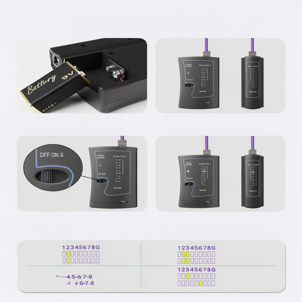 Robustes Ethernet-Crimpwerkzeu – Pliers Bewertung und Preis