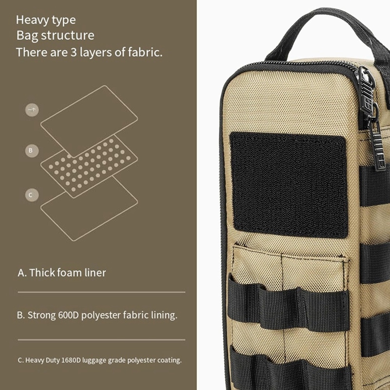 Robuste Kleine Werkzeugtasche  – Tool Bag Bewertung und Preis